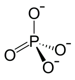 molecuul ijzerfosfaat